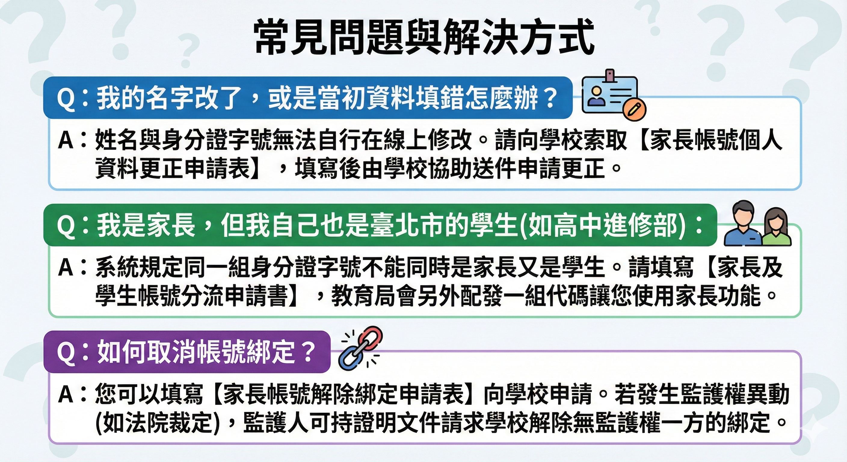 常見問題與解決方法